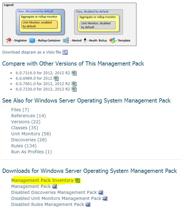 SCOM_MP_inventory