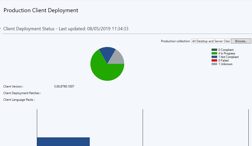 SCCM-client-versions